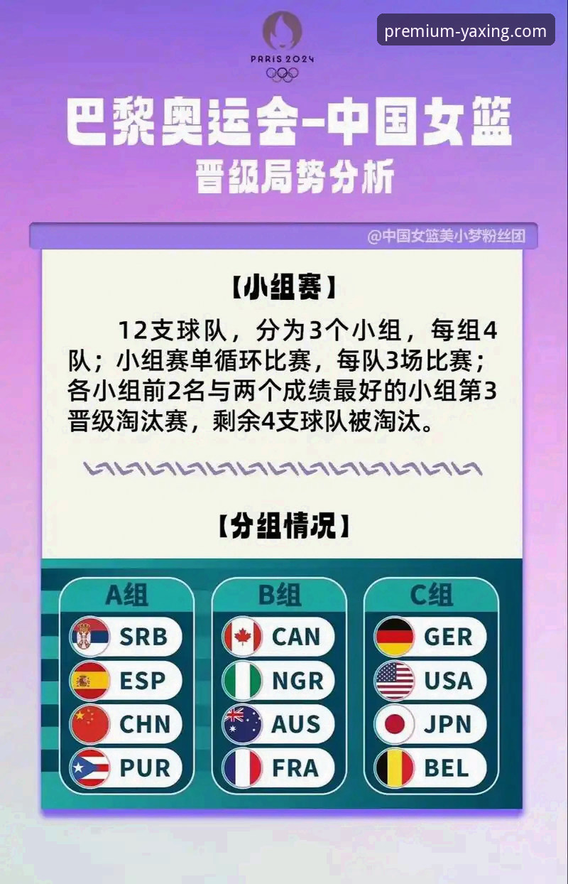 如何从一场女篮胜利，洞察团队协作与精密保障的价值？